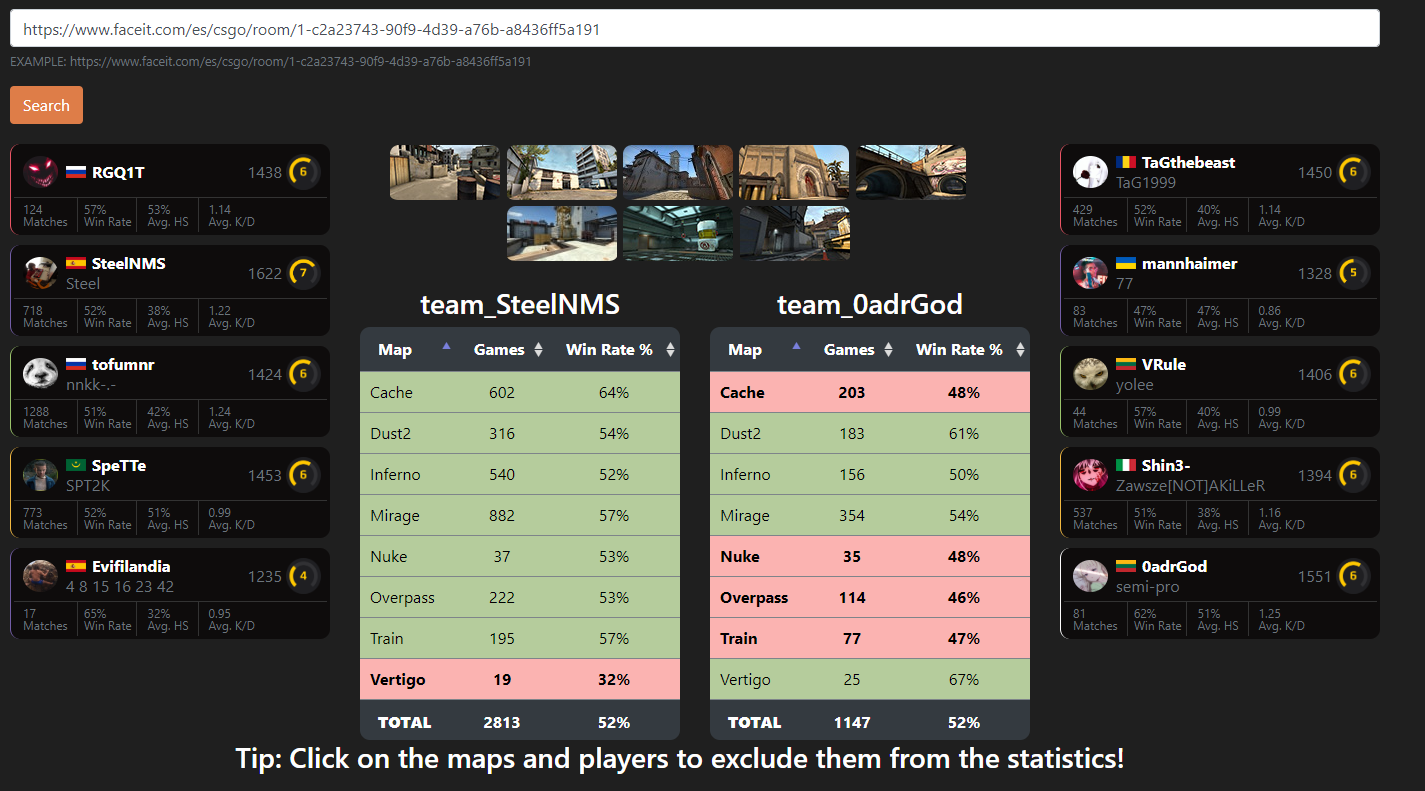 Steamify - Faceit stats checker